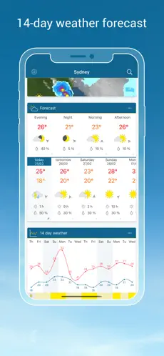 Weather &amp; Radar Pro 截图 3