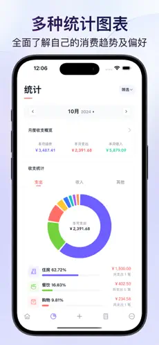 图图记账 截图 2